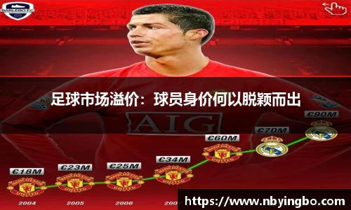 足球市场溢价：球员身价何以脱颖而出